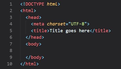 HTML code voorbeeld